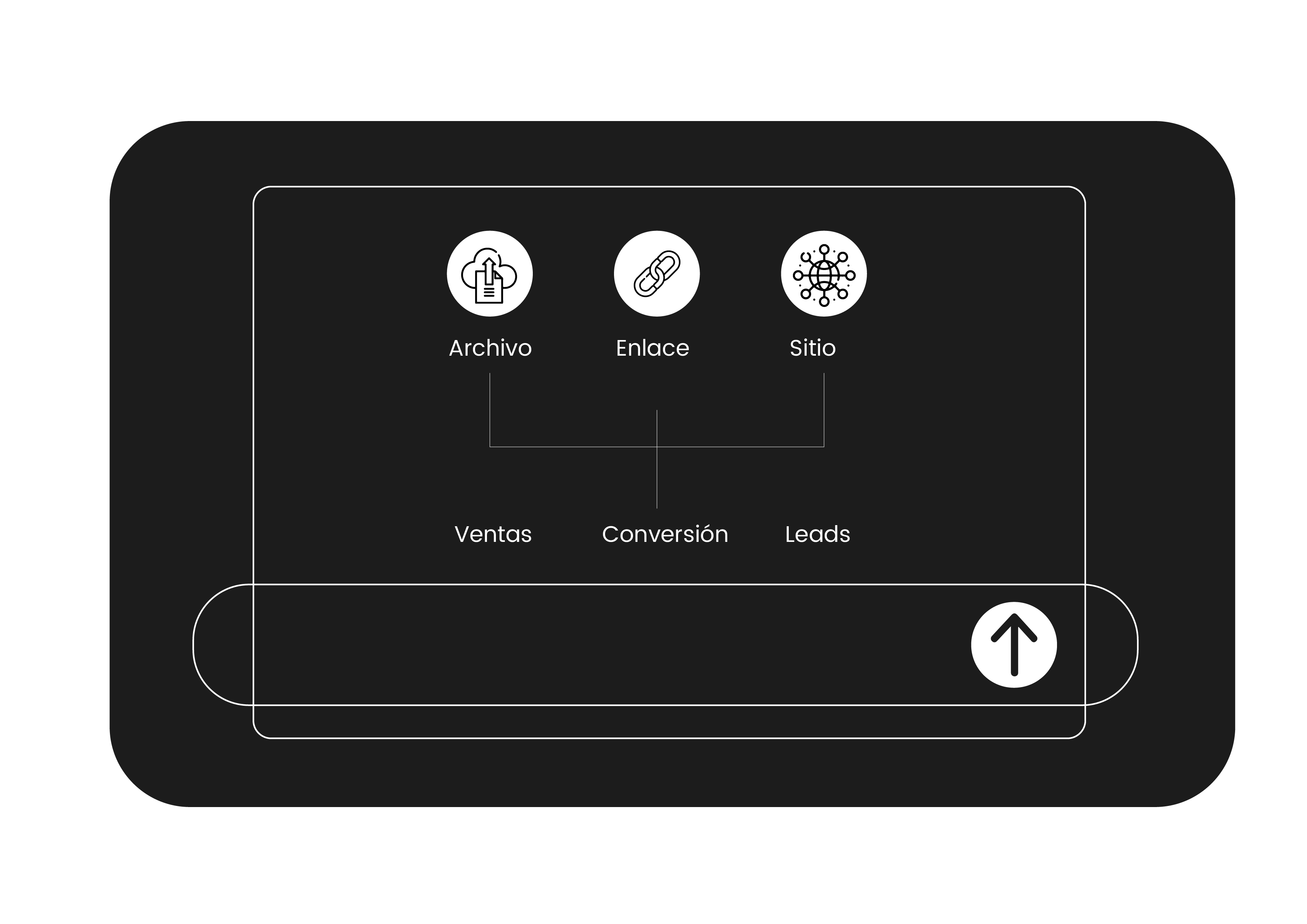 Dashboard de análisis de datos
